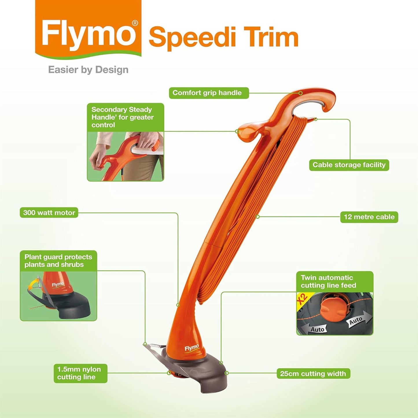 Flymo Speedi-Trim Electric Grass Trimmer