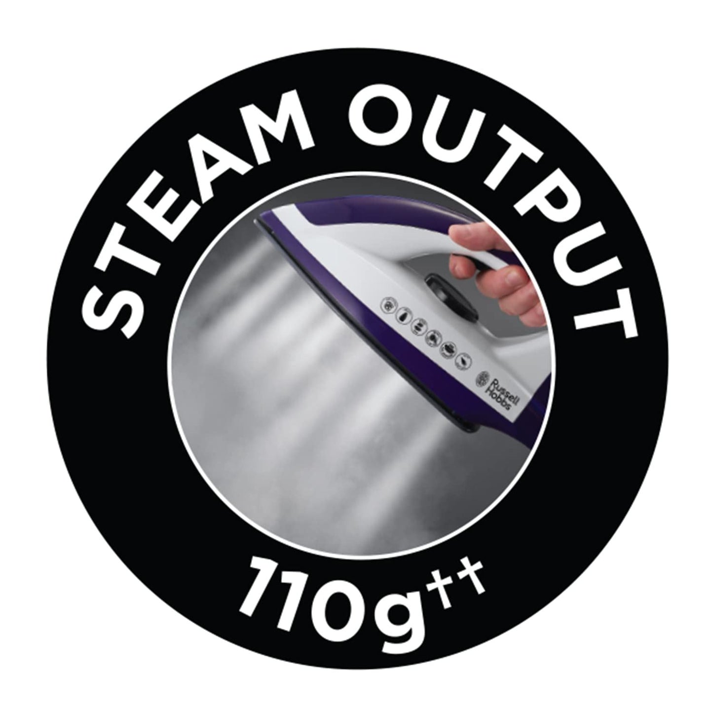 Russell Hobbs Steam Generator Iron