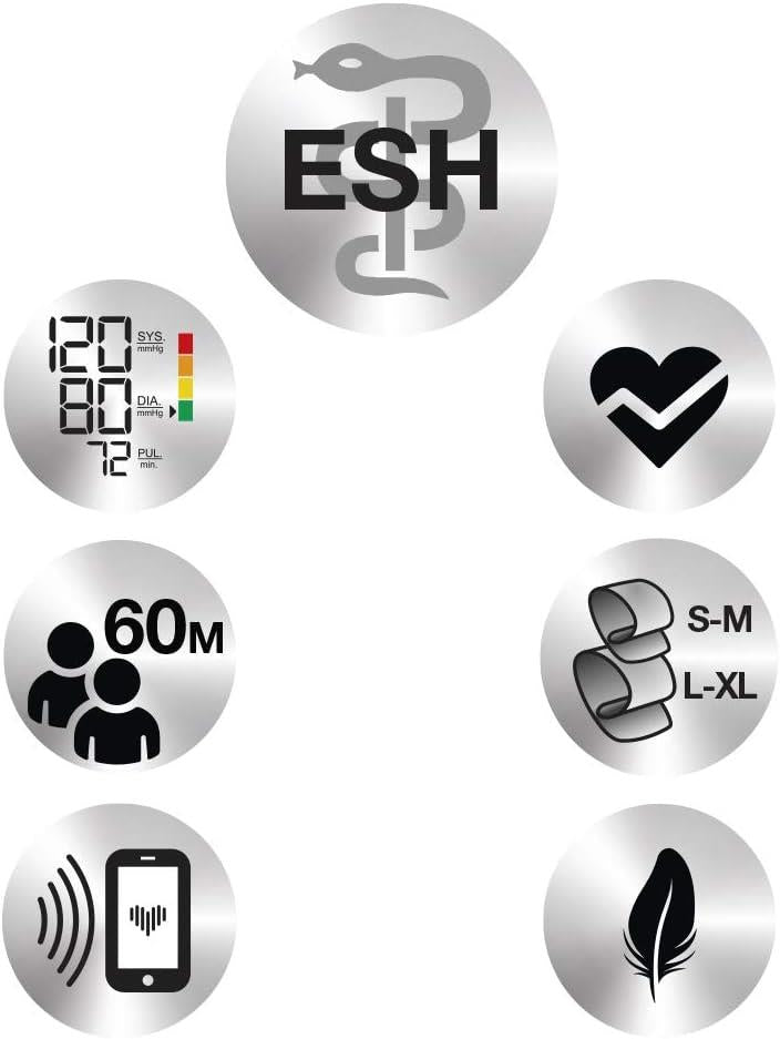 Braun ExactFit Smart Upper Arm BP Monitor