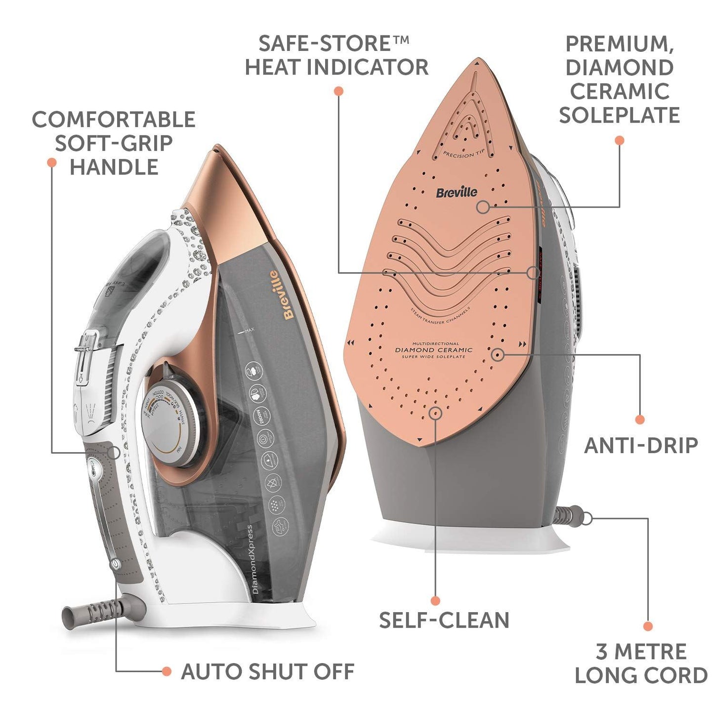 Breville DiamondXpress Steam Iron