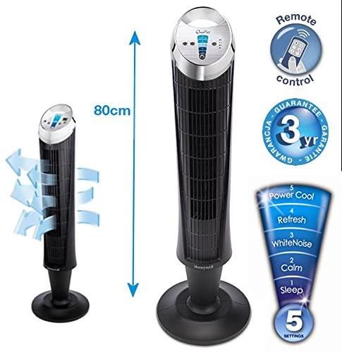 Honeywell QuietSet Tower Fan