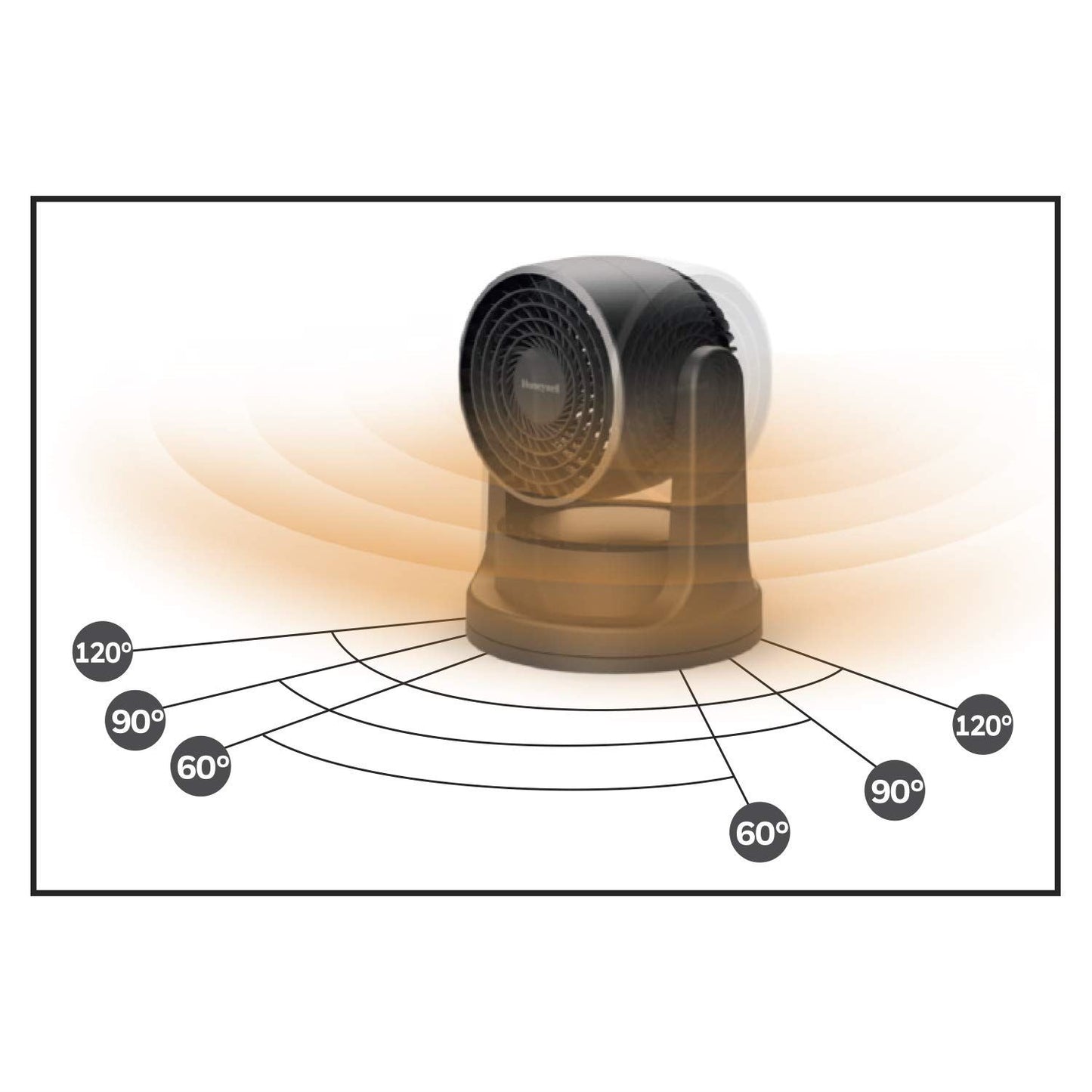 Honeywell TurboForce Power Heater and Fan