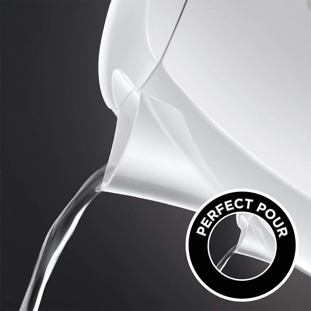 Russell Hobbs Textures White Kettle