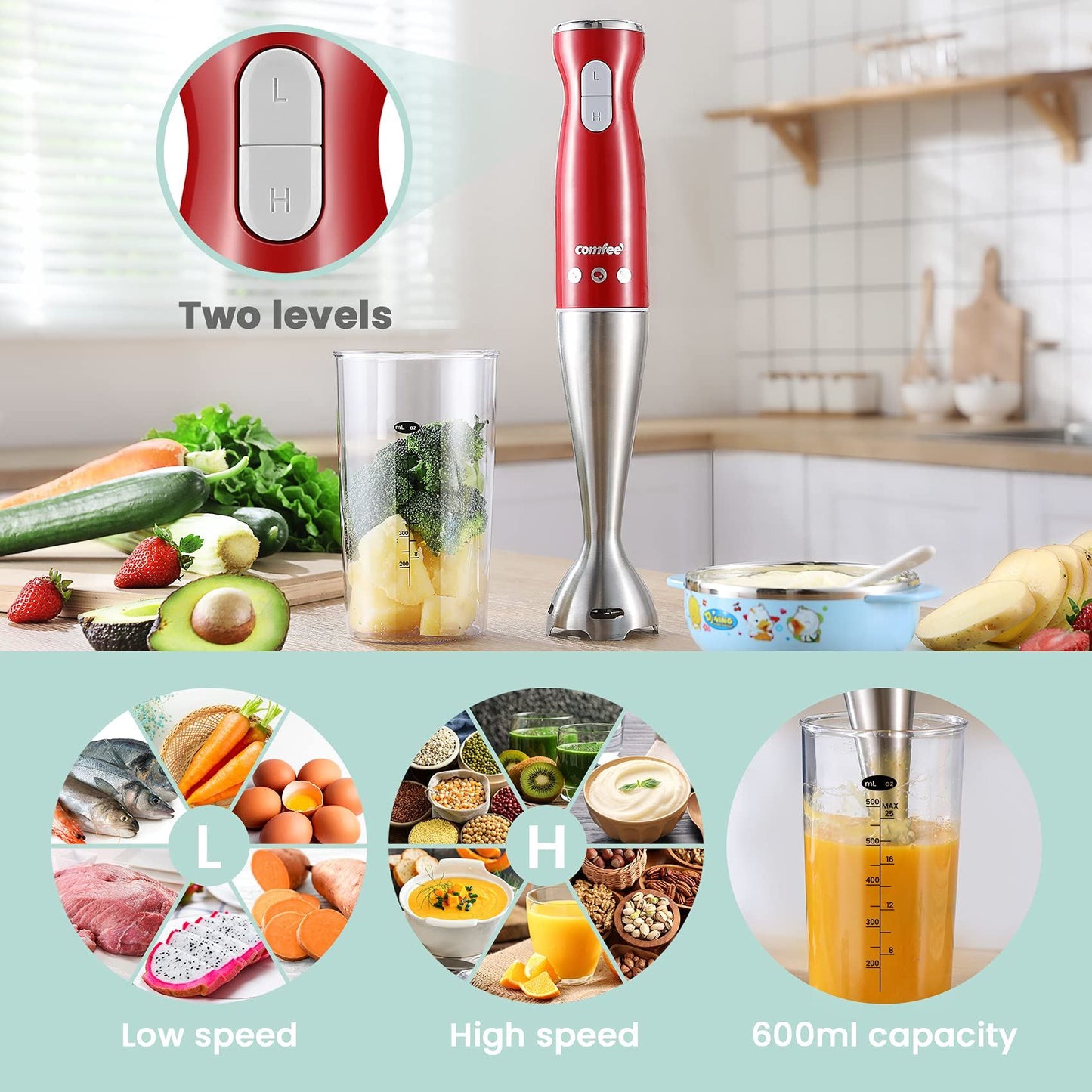 COMFEE' Immersion Hand Blender