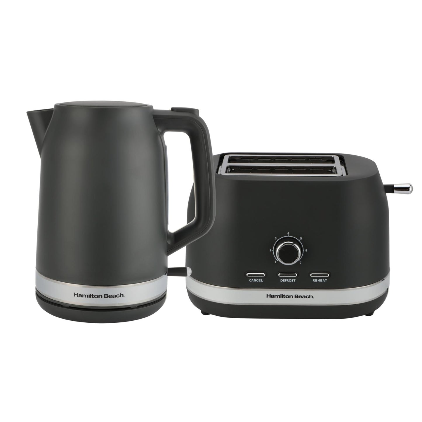 Hamilton Beach Ella Charcoal Kettle & Toaster Set