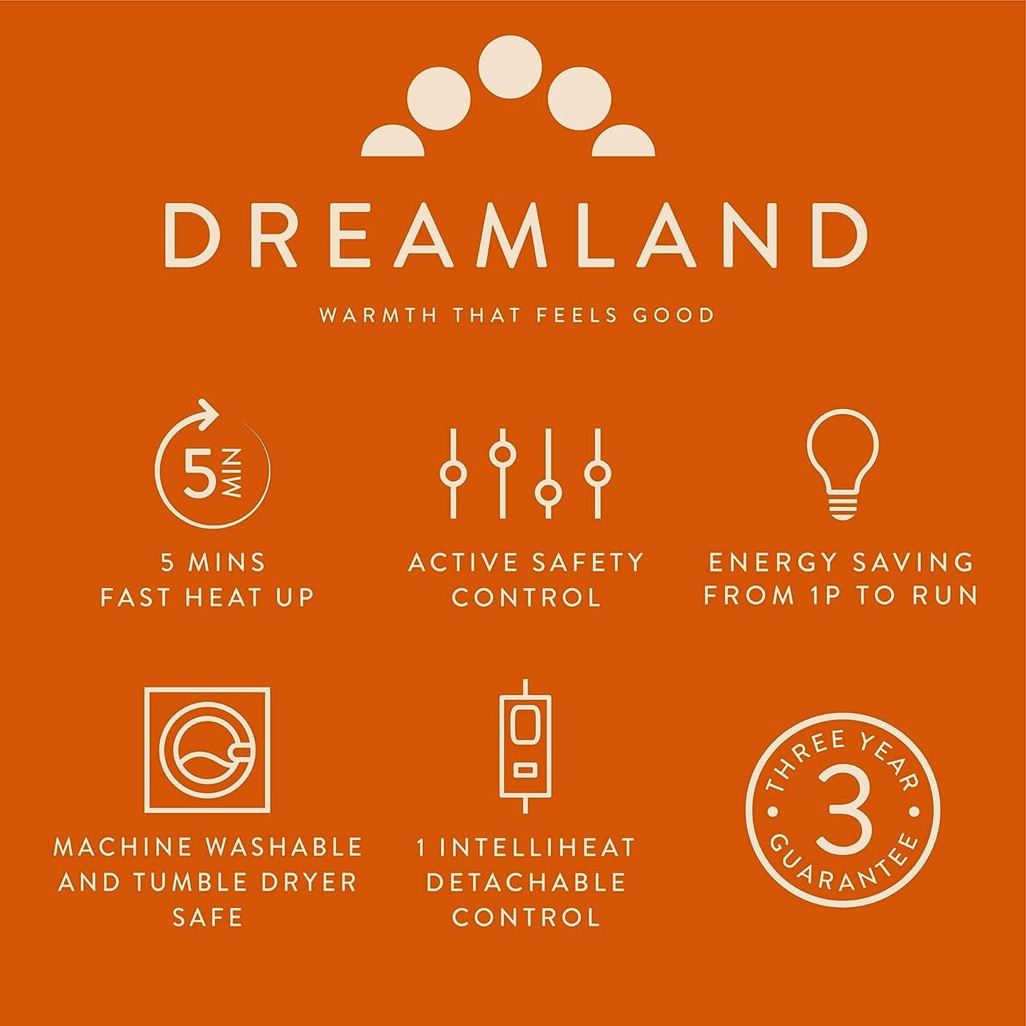 Dreamland Revive Me Heatpad Standard Size