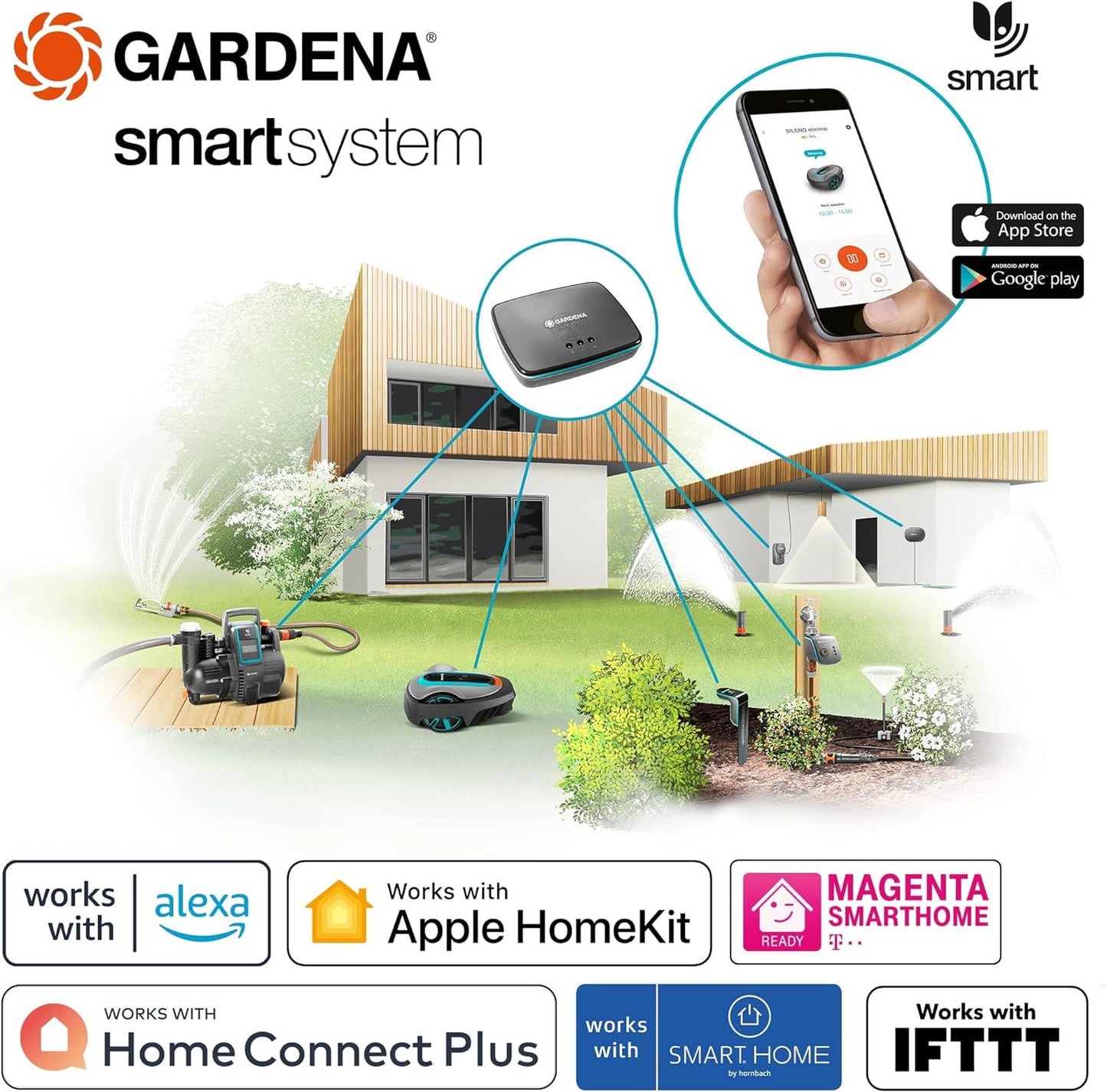 Gardena Smart Control and Sensor Set