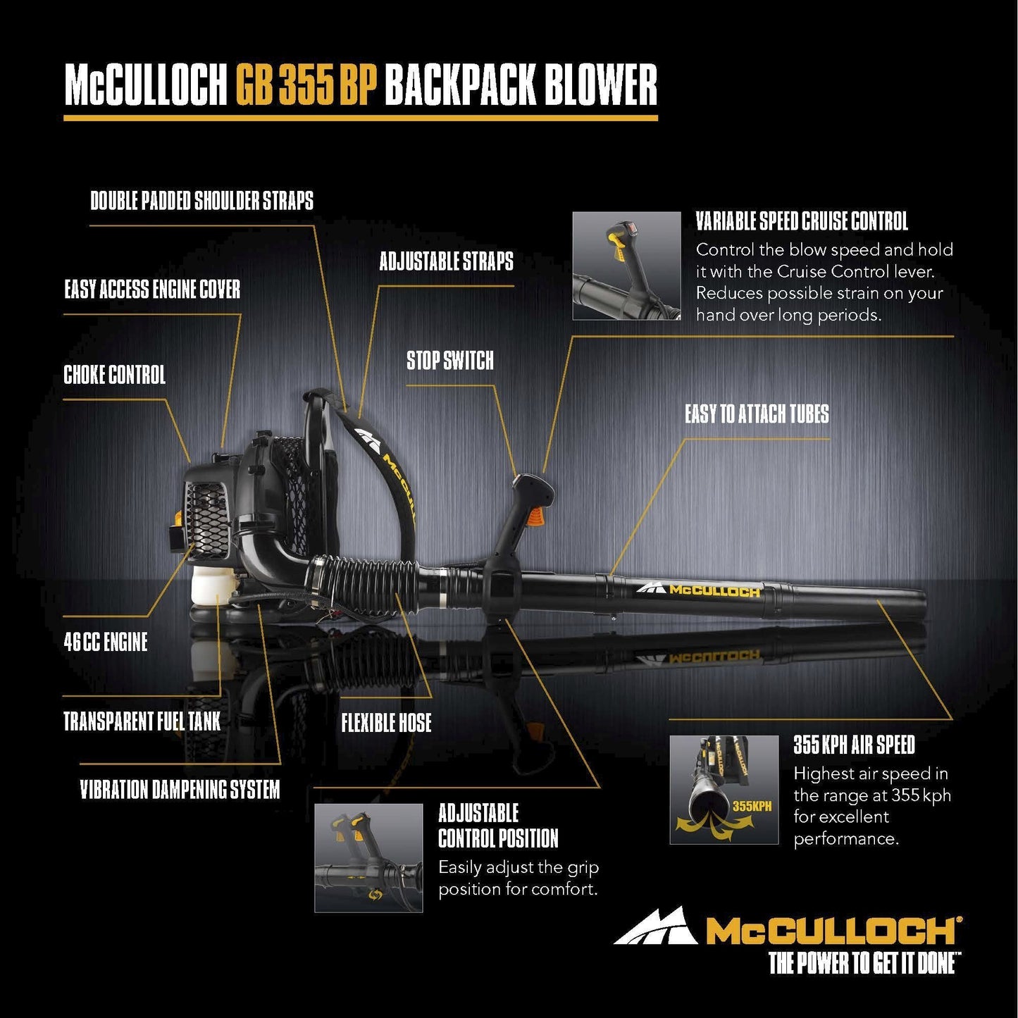McCulloch 1500w Backpack Leaf Blower