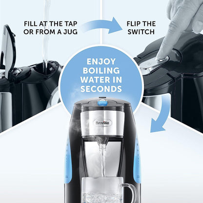 Breville HotCup 1.5L Hot Water Dispenser