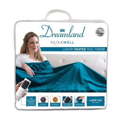 Dreamland Relaxwell Intelliheat+ Luxury Teal Blue Heated Electric Throw
