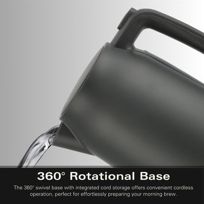 Hamilton Beach Ella Charcoal Kettle & Toaster Set