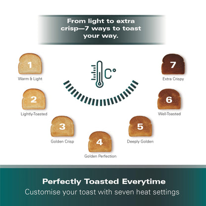 Hamilton Beach FlexiControl 2 Slice Digital Control Toaster