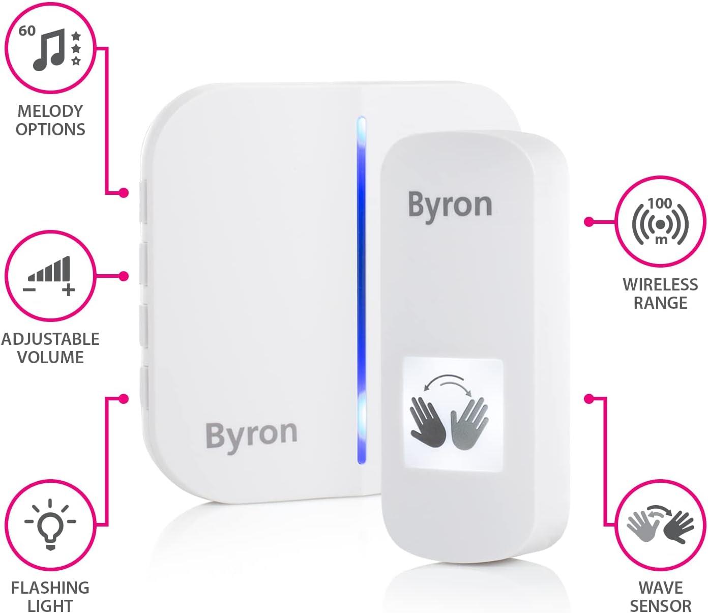 Byron Wireless Touch Free Door Push
