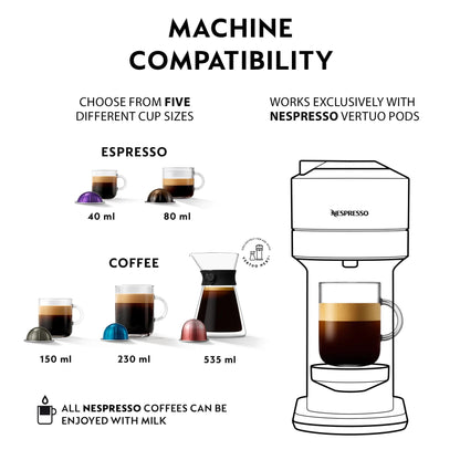 Nespresso Matt Black Vertuo Next Coffee Machine by Krups