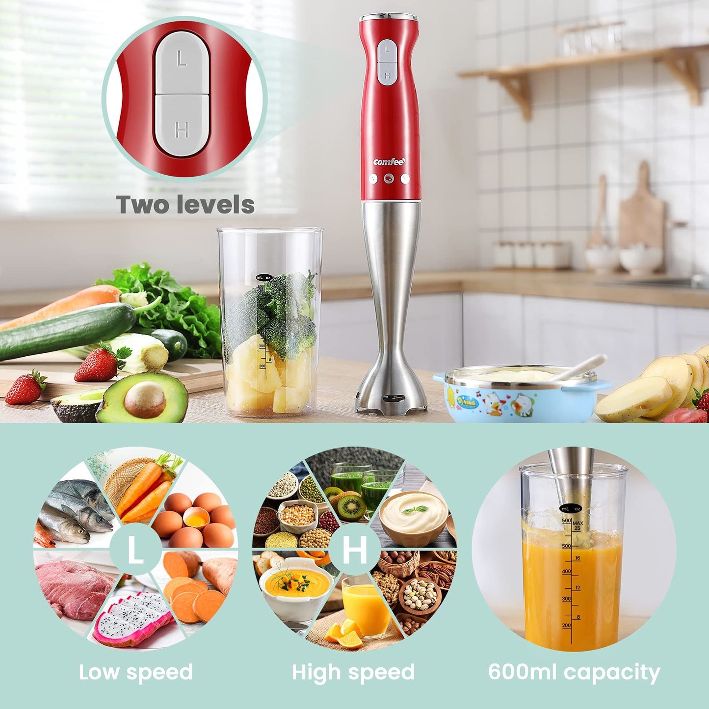COMFEE' Immersion Hand Blender, Brushed Stainless Steel, 2-Speed, Multipurpose Stick Blender with 550 Watts, 600ml Mixing Beaker and Whisk, Perfect for Baby Food, Smoothies, Sauces and Soups, Red