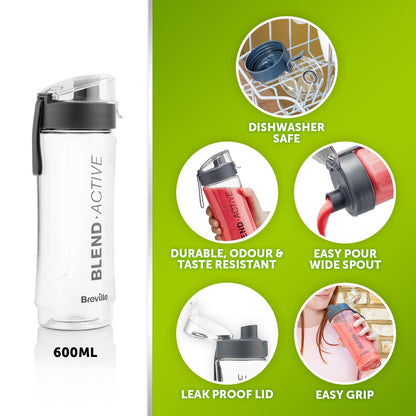 Breville Blend Active Personal Blender & Smoothie Maker