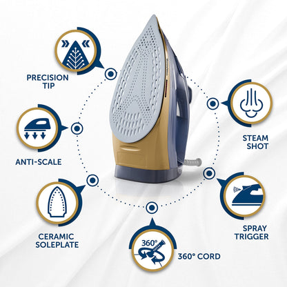 Breville SuperSteam Navy Steam Iron